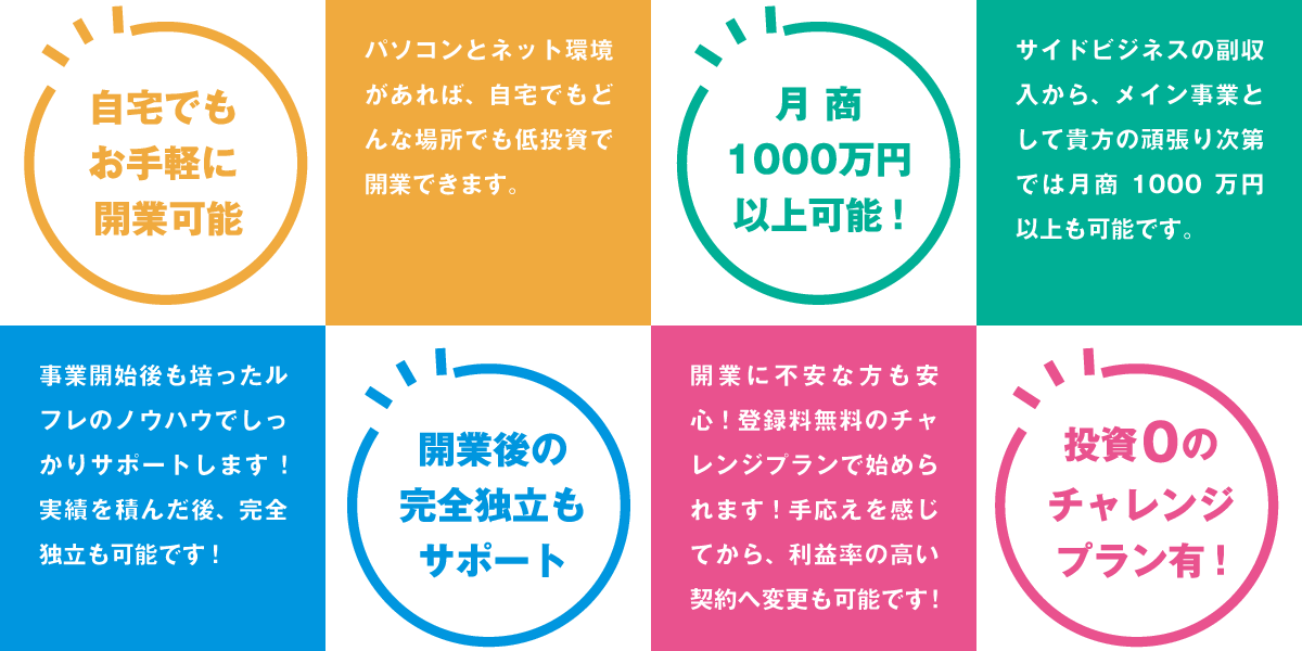 自宅でもお手軽に開業可能