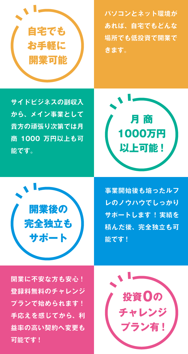 自宅でもお手軽に開業可能